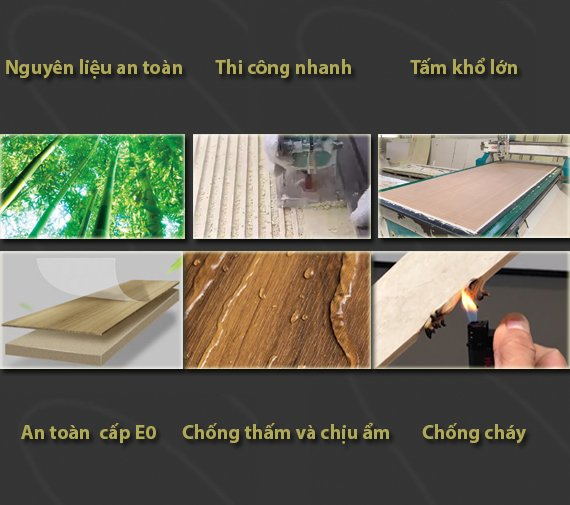 Quá trình hình thành sản phẩm của Nội thất Việt Ánh