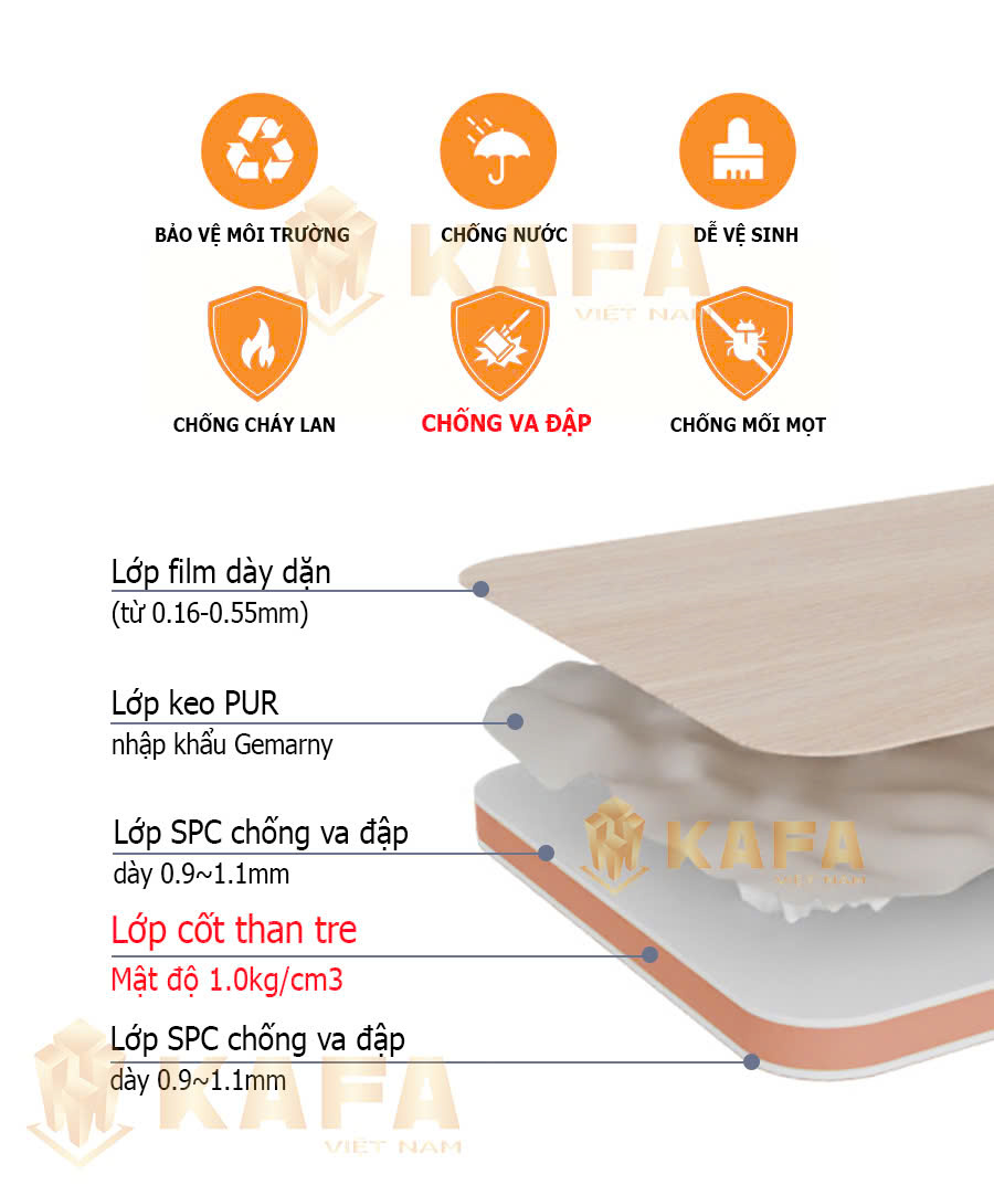 z6597426181718 81f75b558d3c8b7161b77a3cbddcfe71 Tấm ốp Than Tre chống va đập